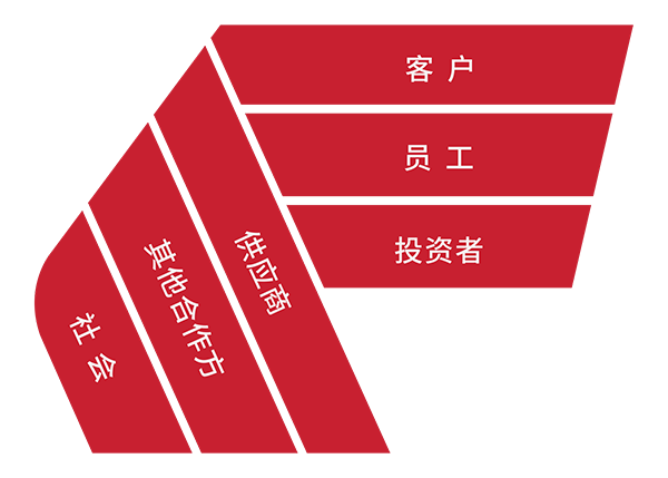 首页| 尊龙Z6(中国集团)官方网站