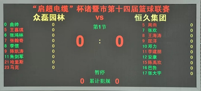 首页| 尊龙Z6(中国集团)官方网站