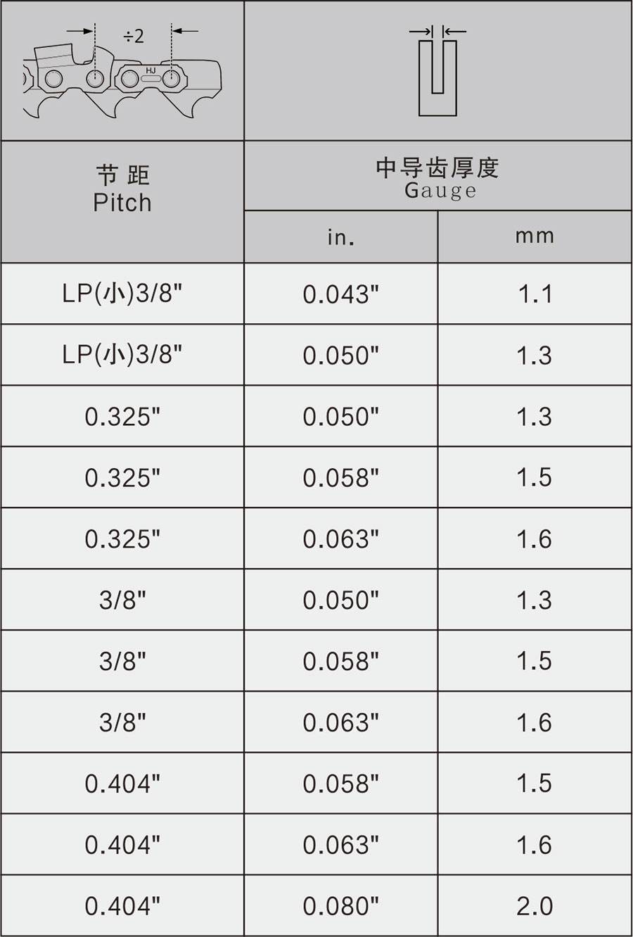 首页| 尊龙Z6(中国集团)官方网站