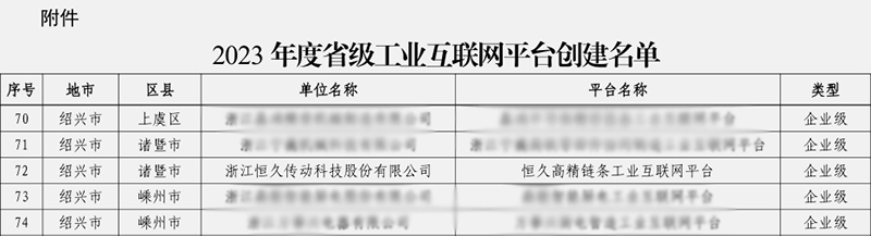 首页| 尊龙Z6(中国集团)官方网站