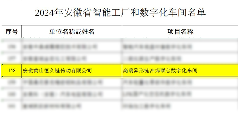 首页| 尊龙Z6(中国集团)官方网站