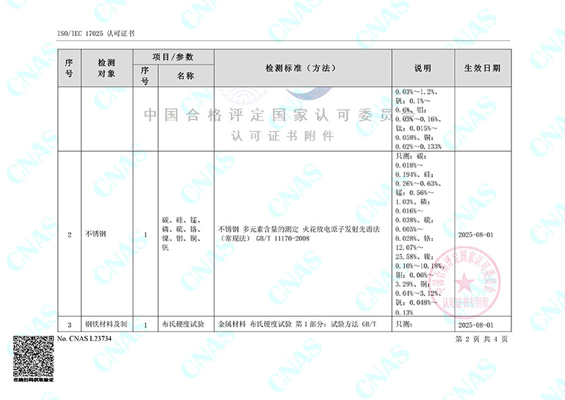 首页| 尊龙Z6(中国集团)官方网站